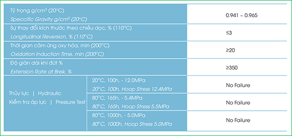 europipevietnam eu hdpe dac tinh vat ly 2