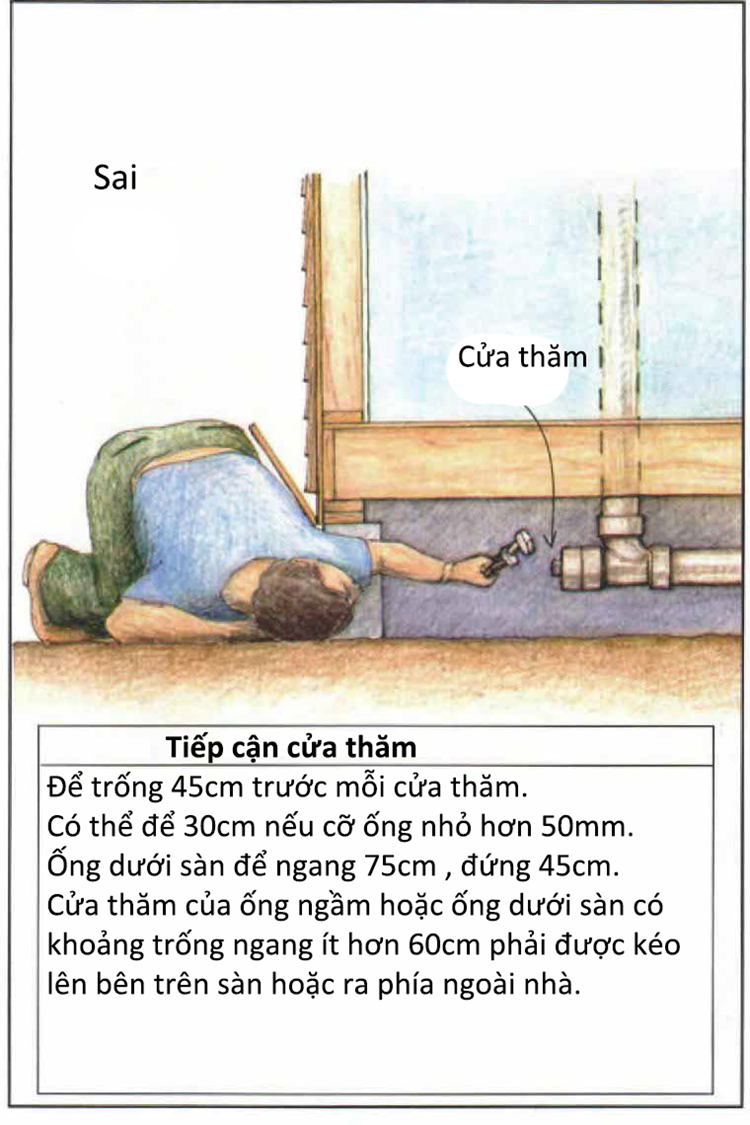 Hình minh họa cửa thăm