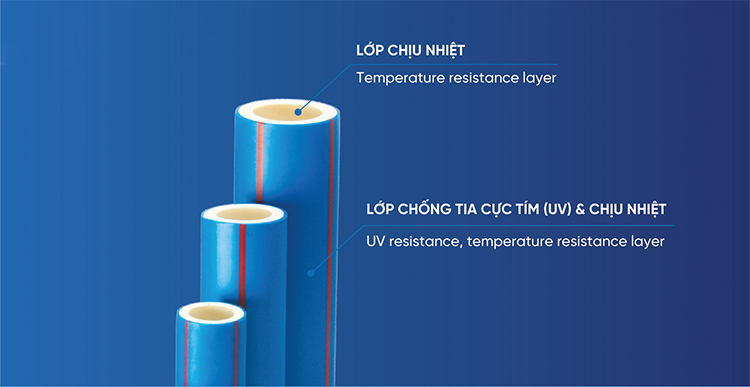 Ống nhựa PPR